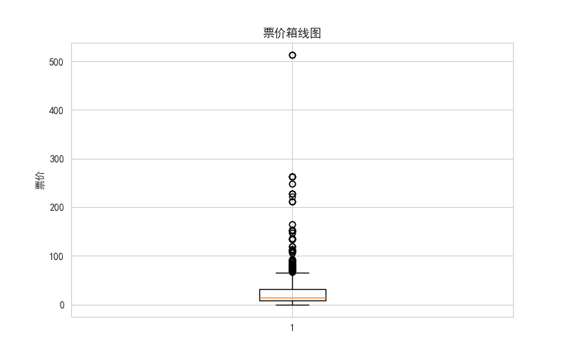 Pasted image 20260510091406.png