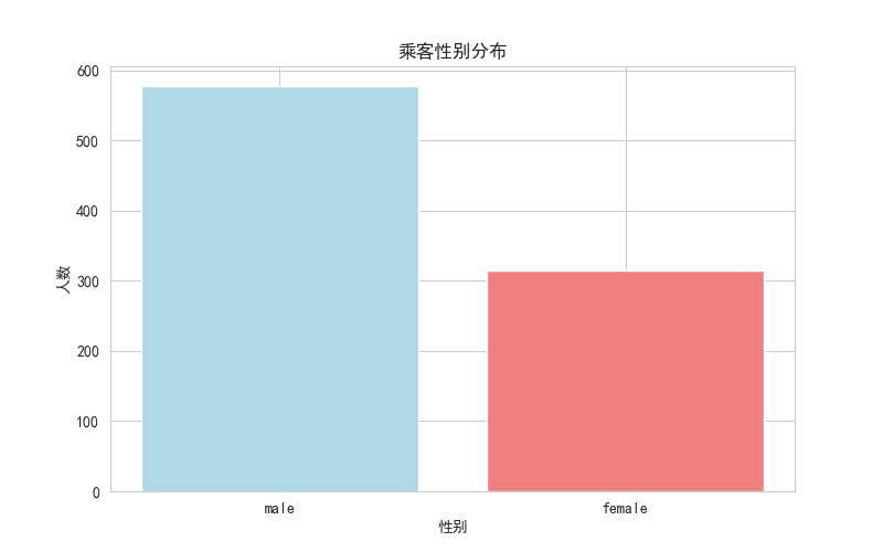 Pasted image 20260510091437.png
