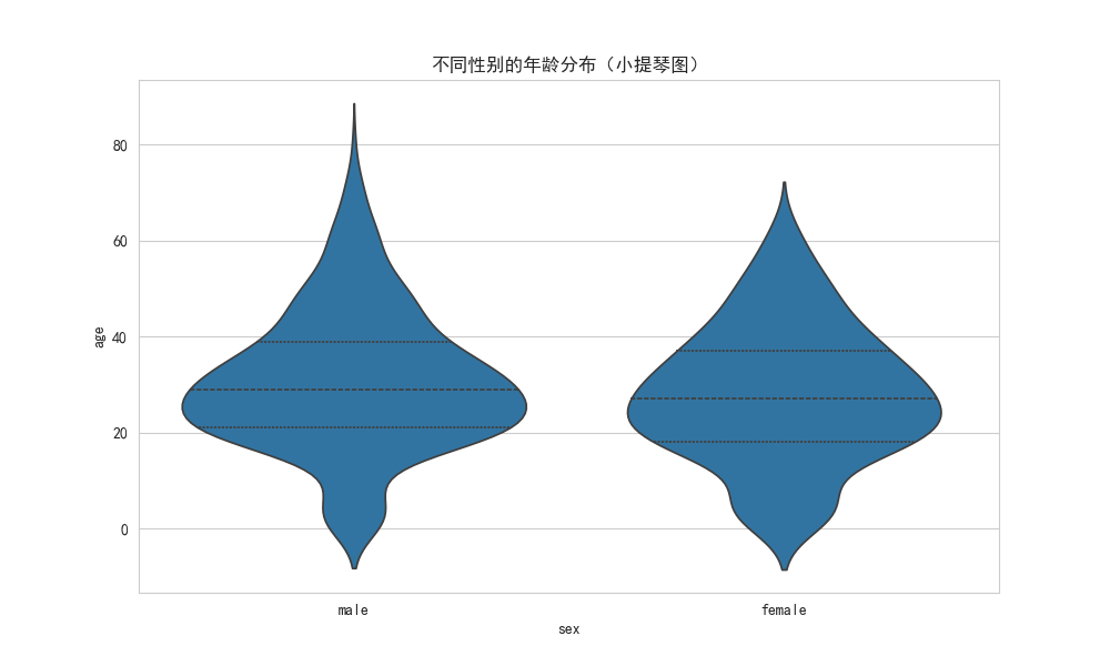 Pasted image 20260510092024.png