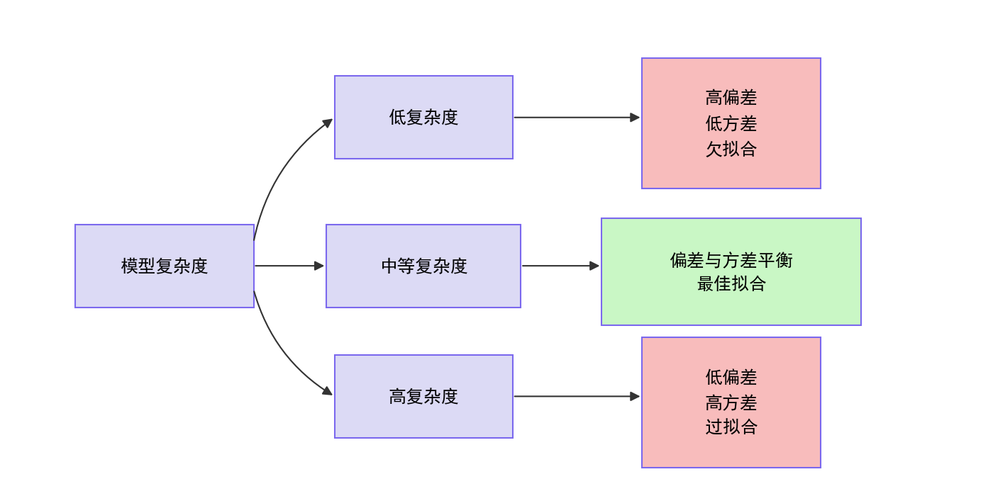 Pasted image 20260510152035.png