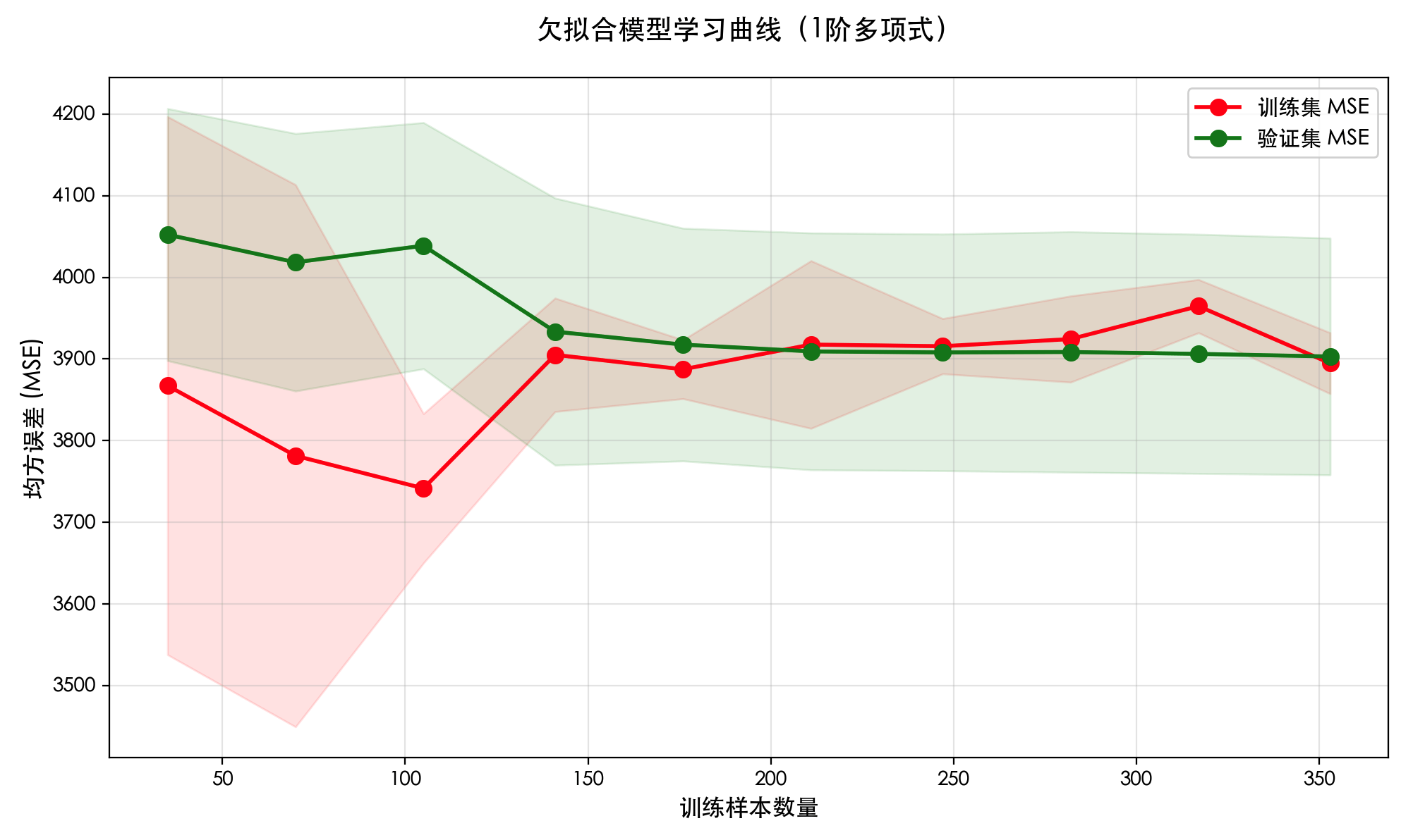 Pasted image 20260510152243.png
