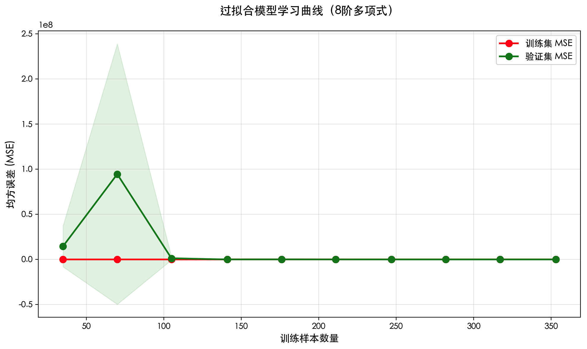 Pasted image 20260510152252.png