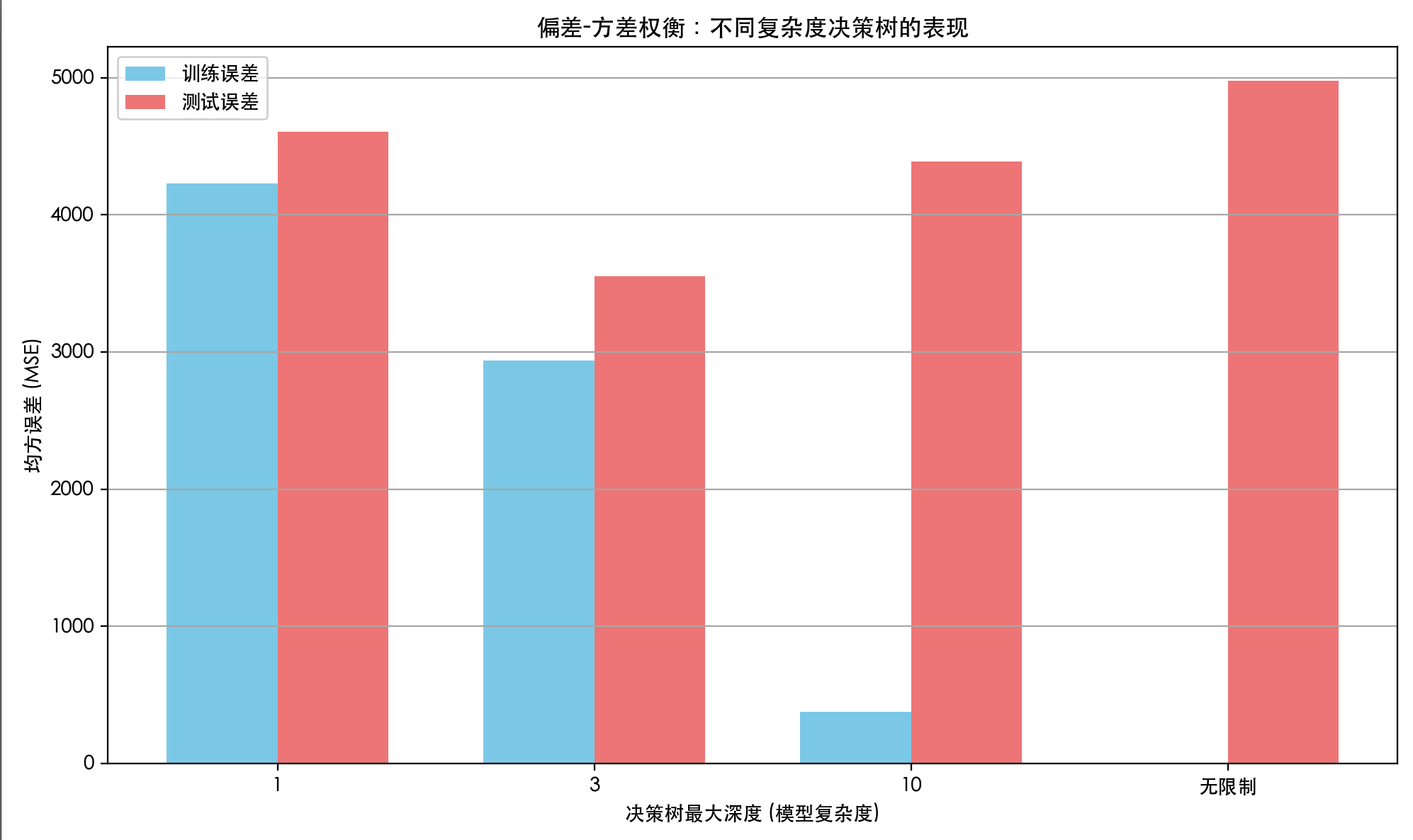 Pasted image 20260510152447.png