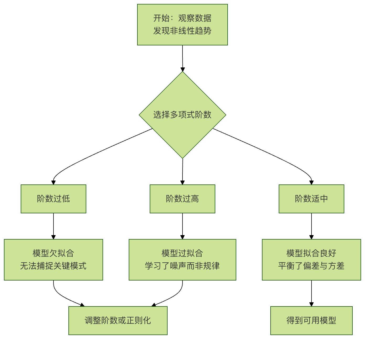 Pasted image 20260510210813.png