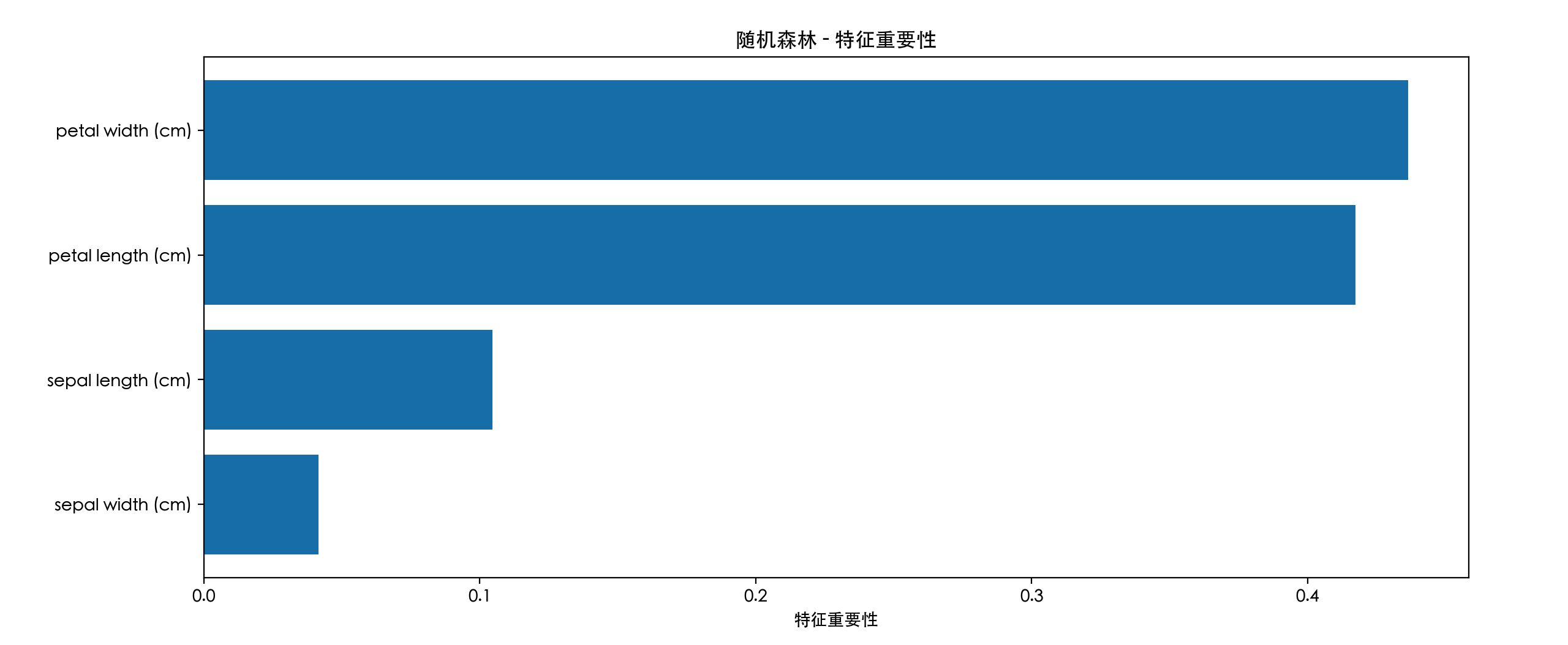 Pasted image 20260510212359.png