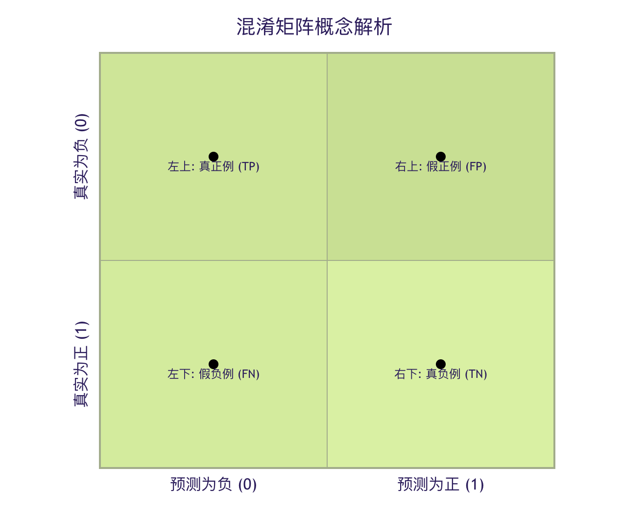 Pasted image 20260510212747.png