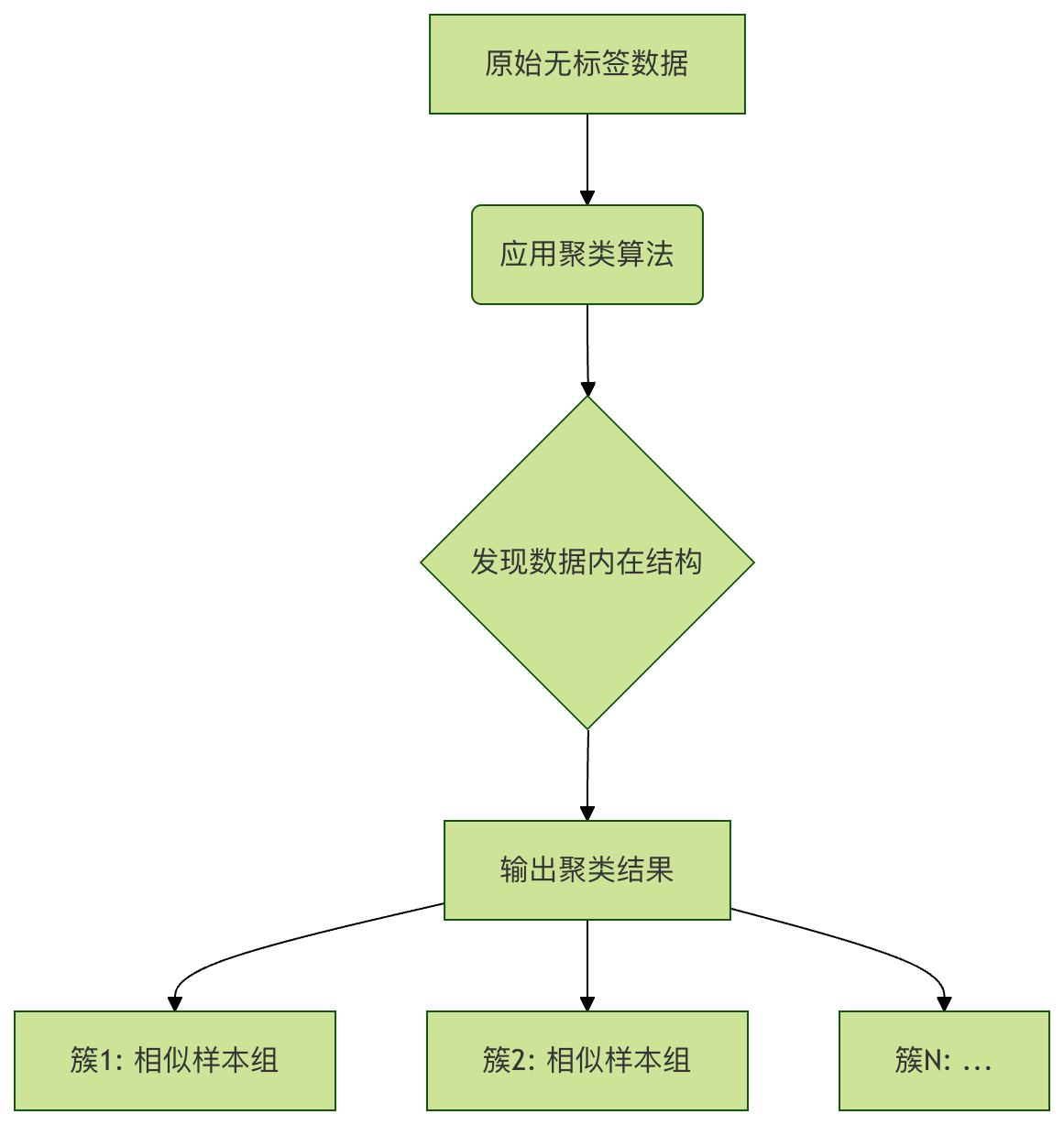 Pasted image 20260510215652.png