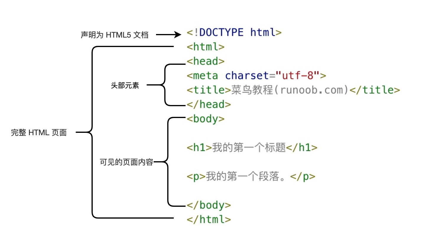 Pasted image 20260511232649.png